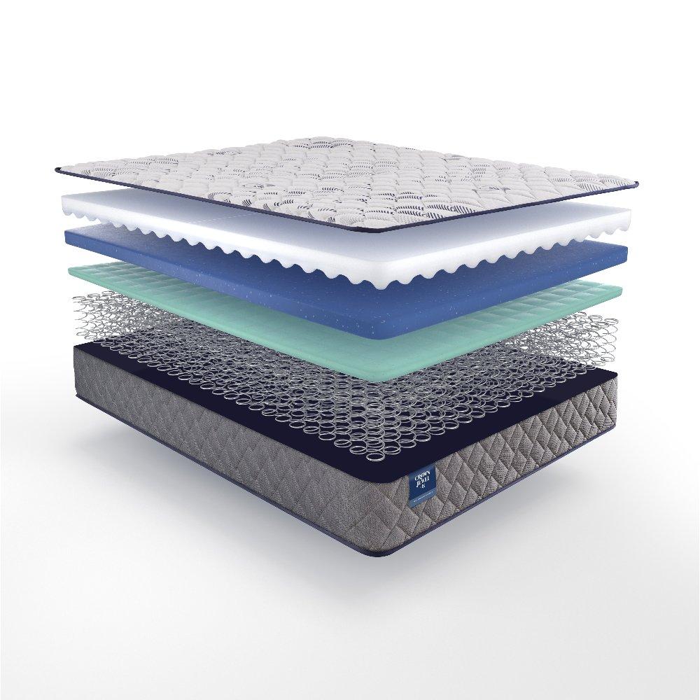 Second & Park Innerspring Mattress - Image 10