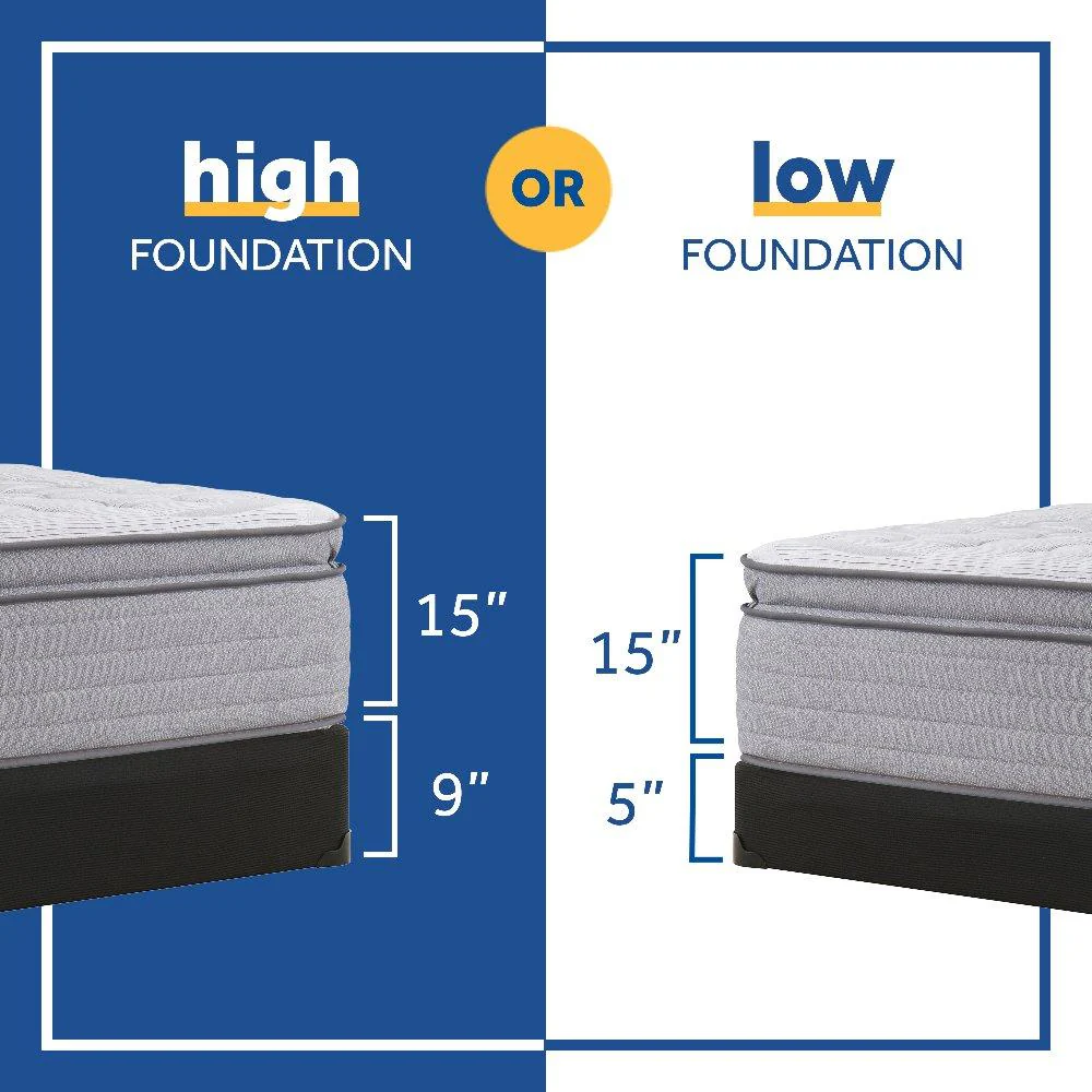 Silver Pine Innerspring Mattress - Image 12