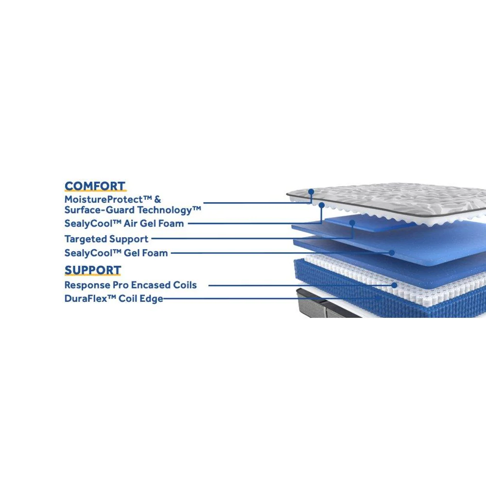 Silver Pine Innerspring Mattress - Image 27