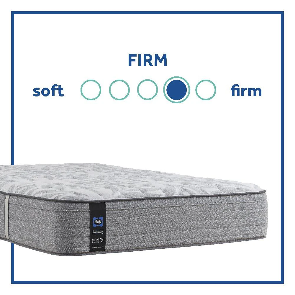 Silver Pine Innerspring Mattress - Image 31