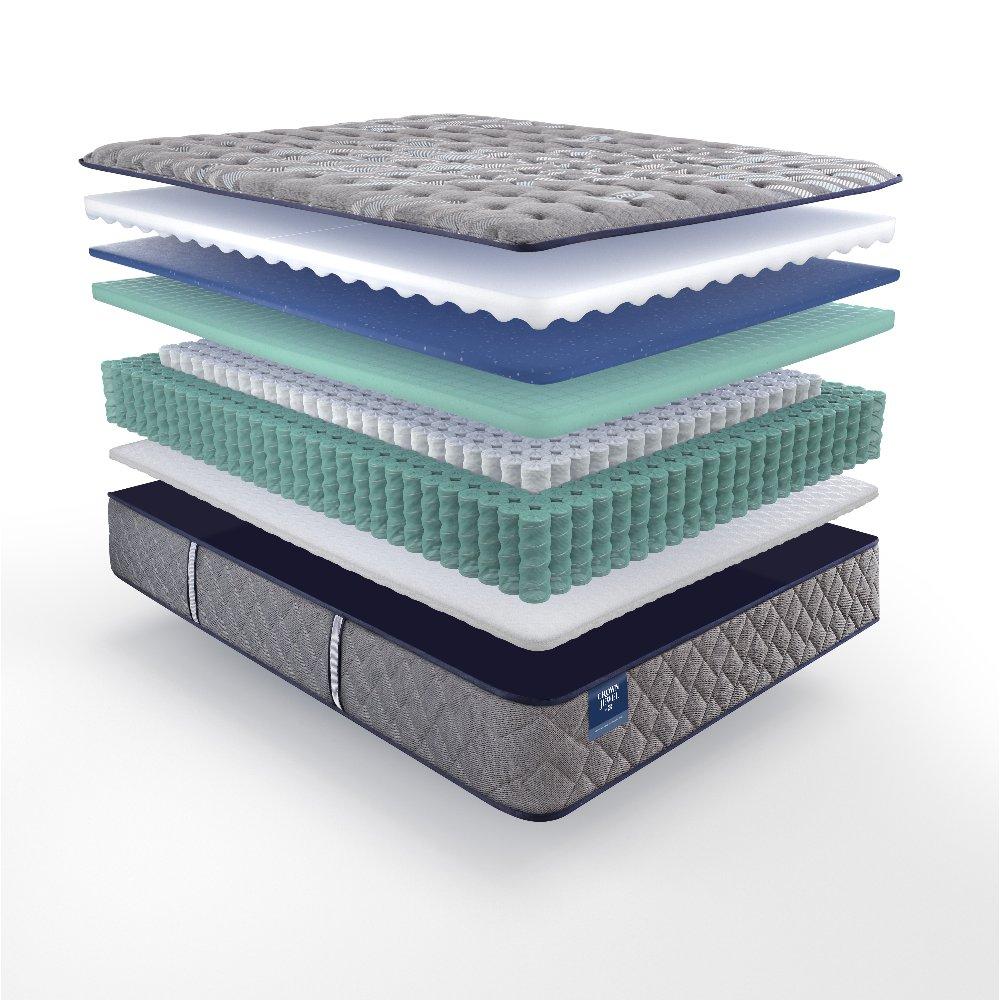 Sixth & Park Innerspring Mattress - Image 14