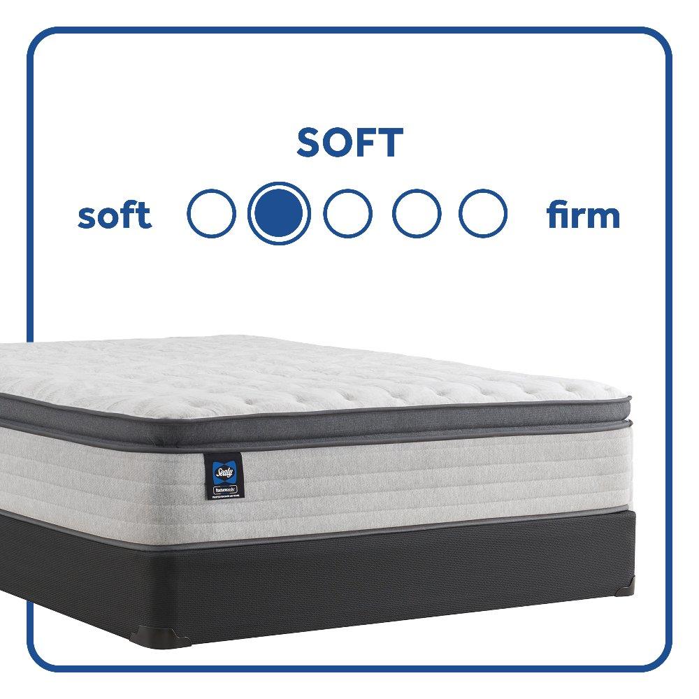 Spring Bloom EPT Innerspring Mattress - Image 6