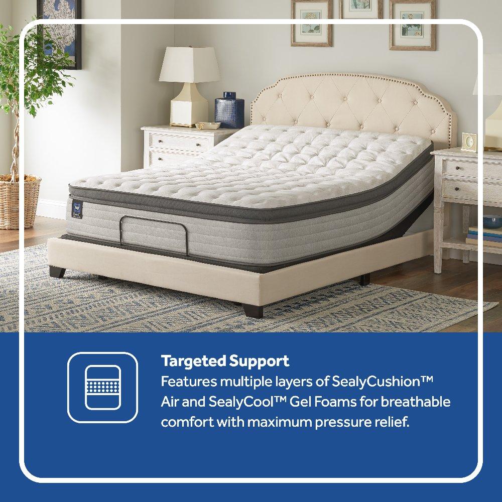 Spring Bloom EPT Mattress - Image 4