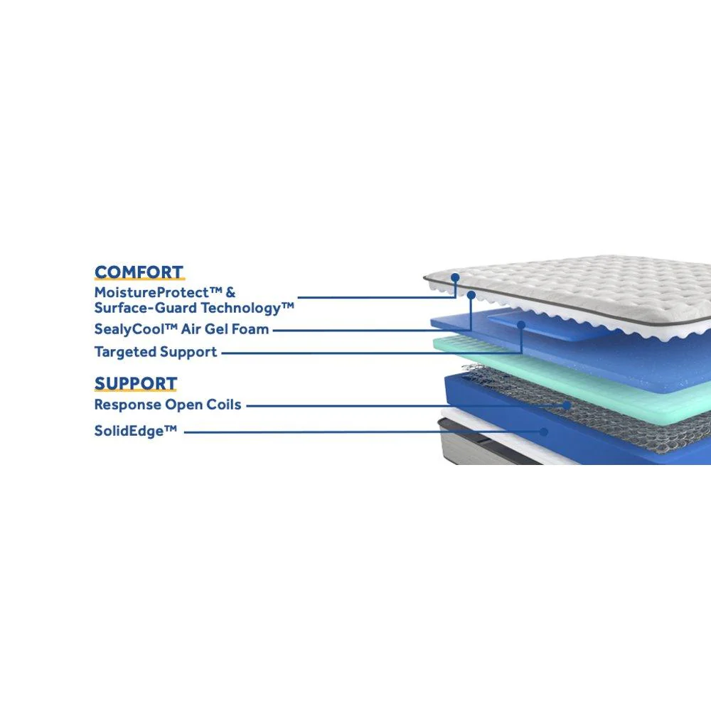 Spring Bloom Innerspring Mattress - Image 15