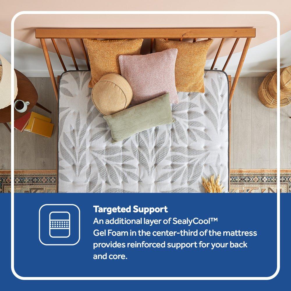Spring Bloom Innerspring Mattress - Image 18