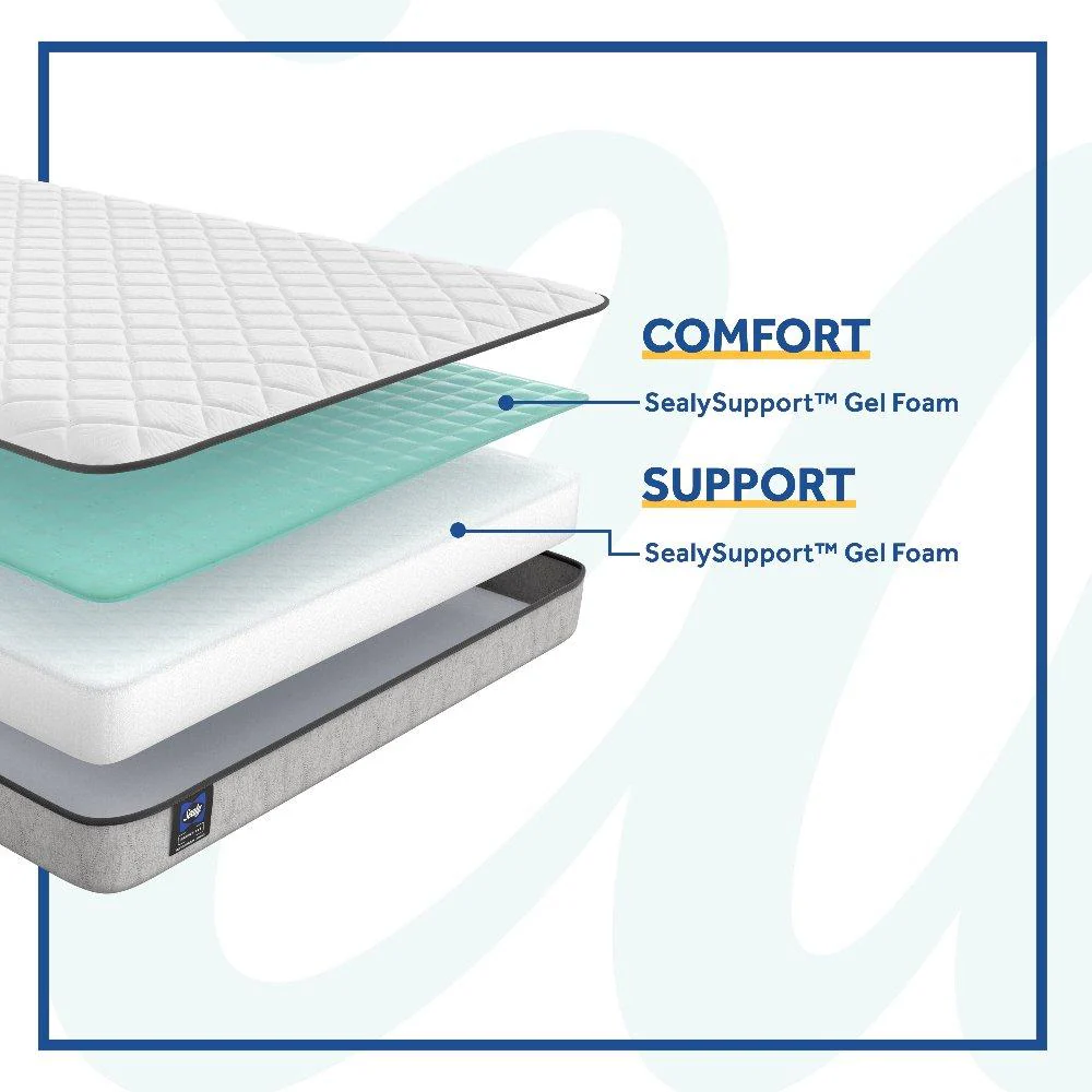 Spruce Innerspring Mattress - Image 6
