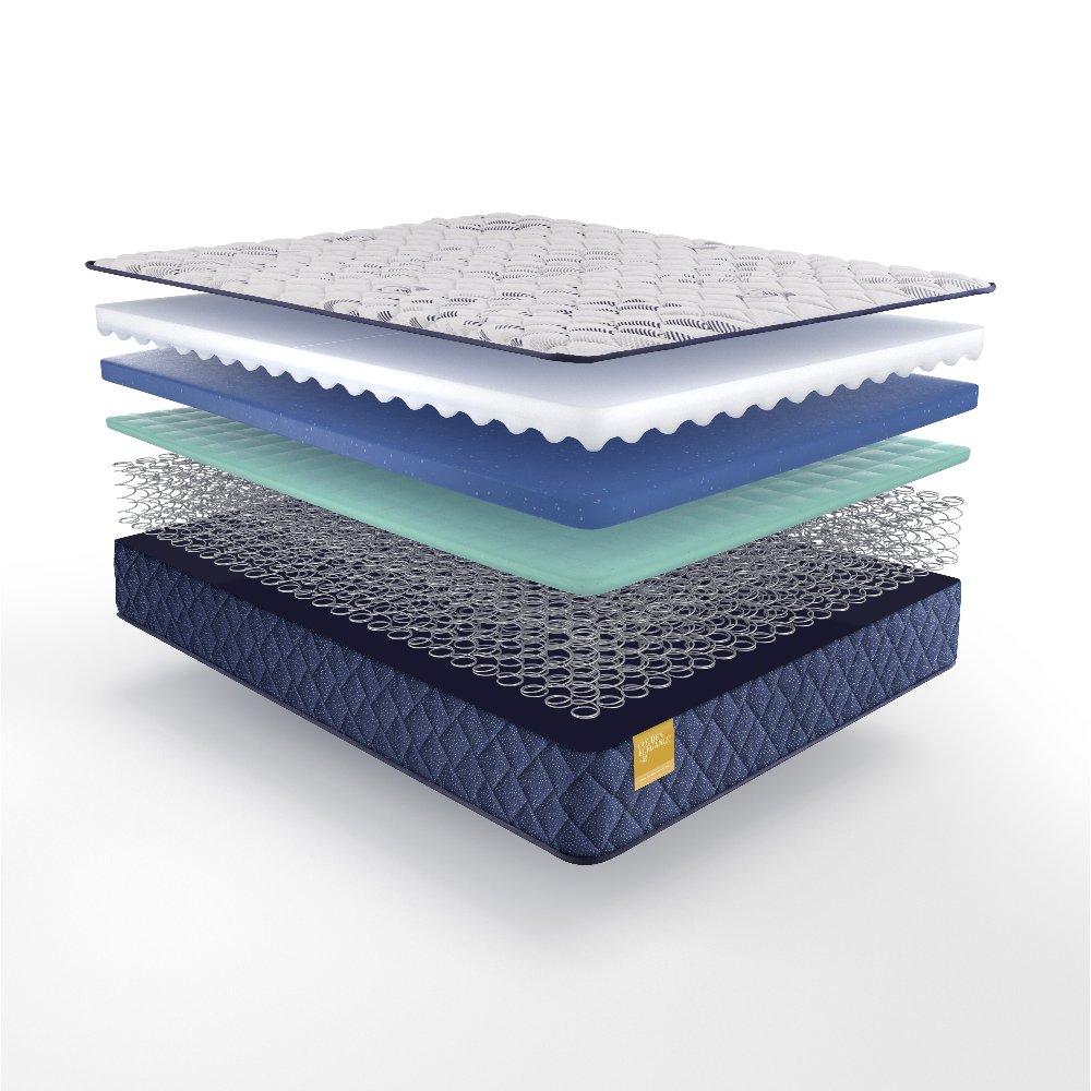 Stately Innerspring Mattress - Image 2