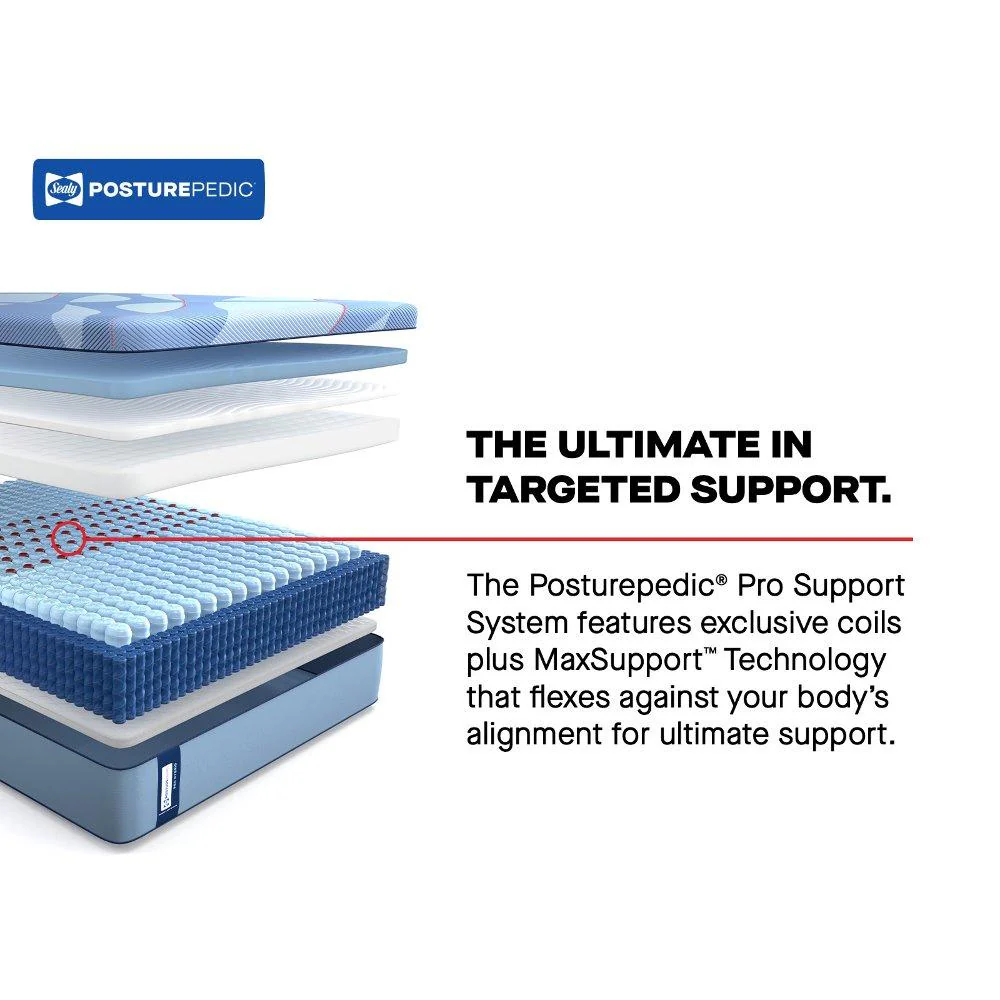 Sulina Hybrid Mattress - Image 20
