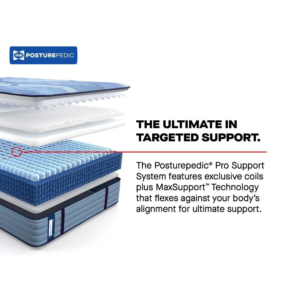 Sulina Spring Mattress - Image 16