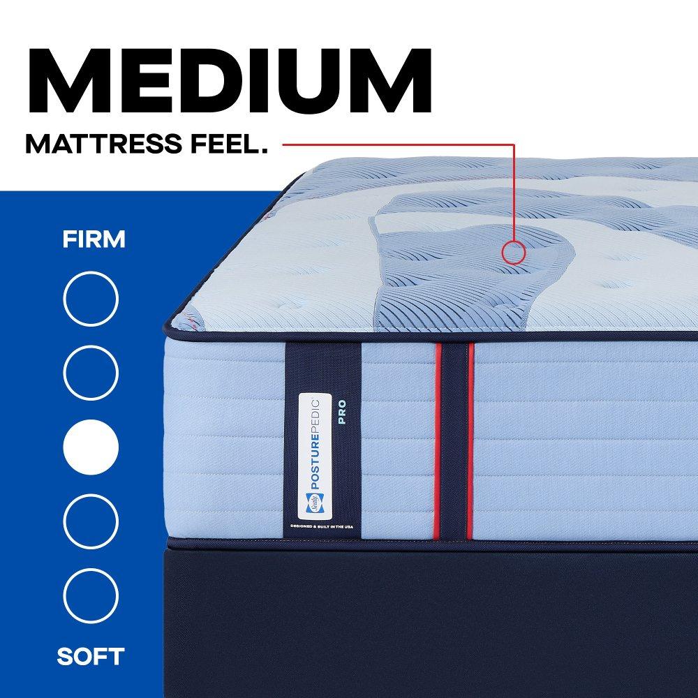 Sulina Spring Mattress - Image 29