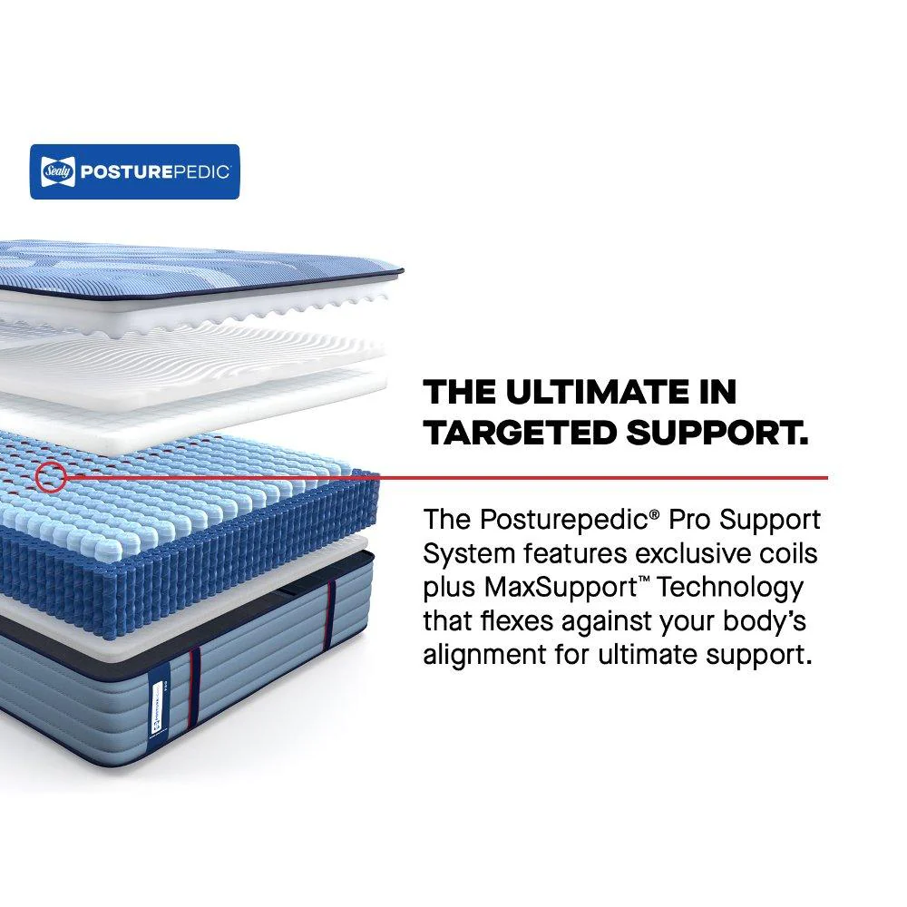 Sulina Spring Mattress - Image 35