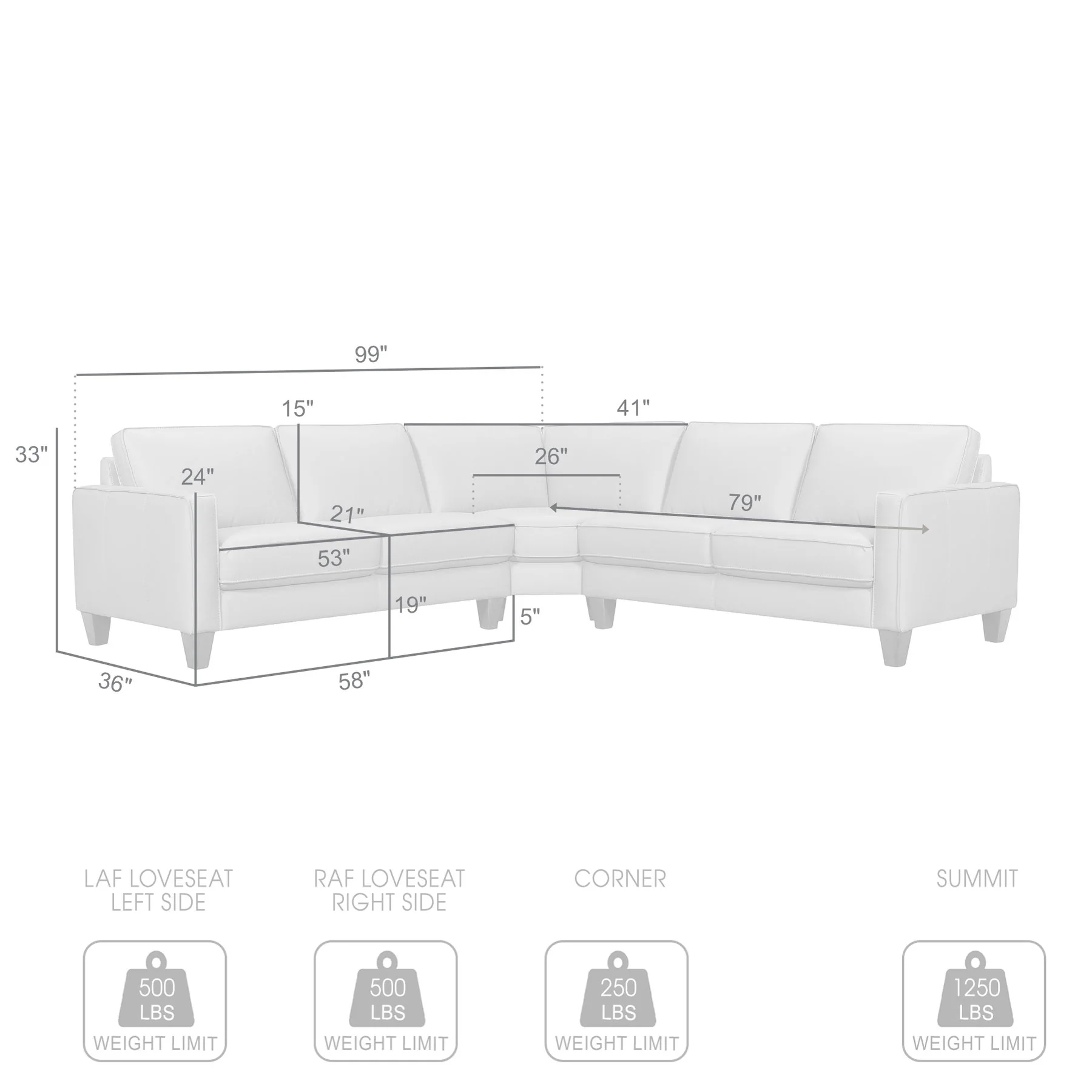 Summit 3 Piece Greige Leather Sectional Sofa - Image 8