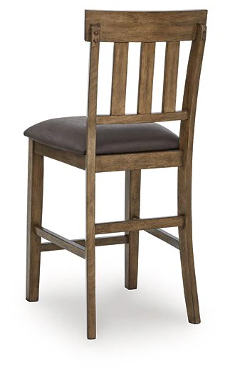 Urbinforte Counter Height Barstool - Image 8
