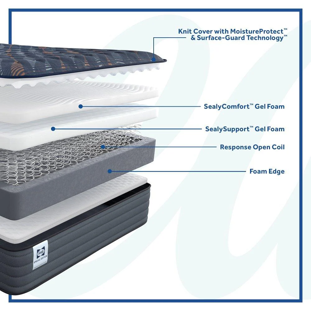 Warner Spring Mattress - Image 24