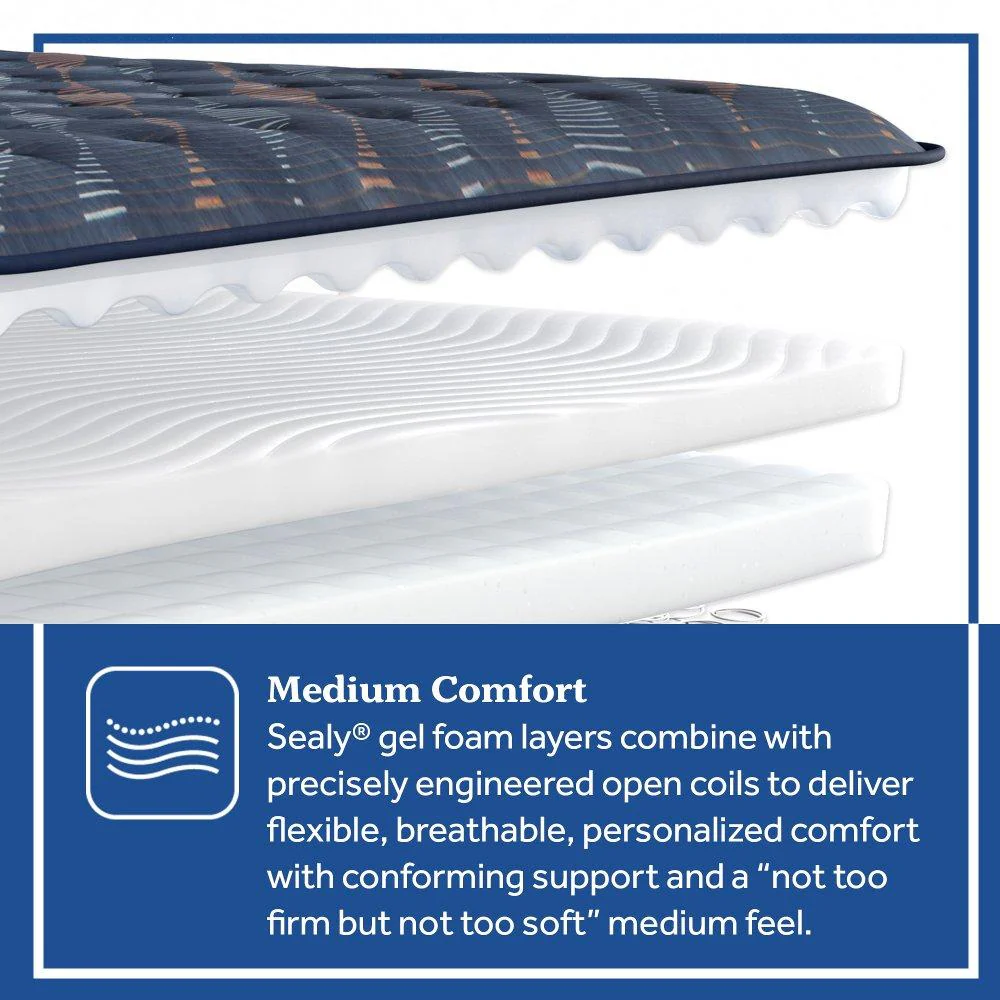 Warner Spring Mattress - Image 25