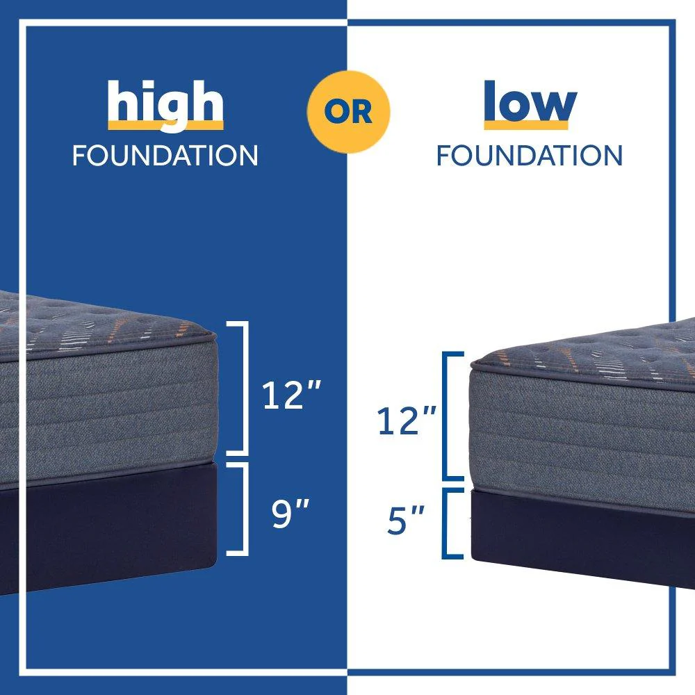Warner Spring Mattress - Image 9