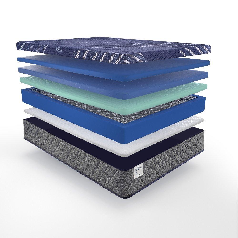 Westerfield Hybrid Mattress - Image 7