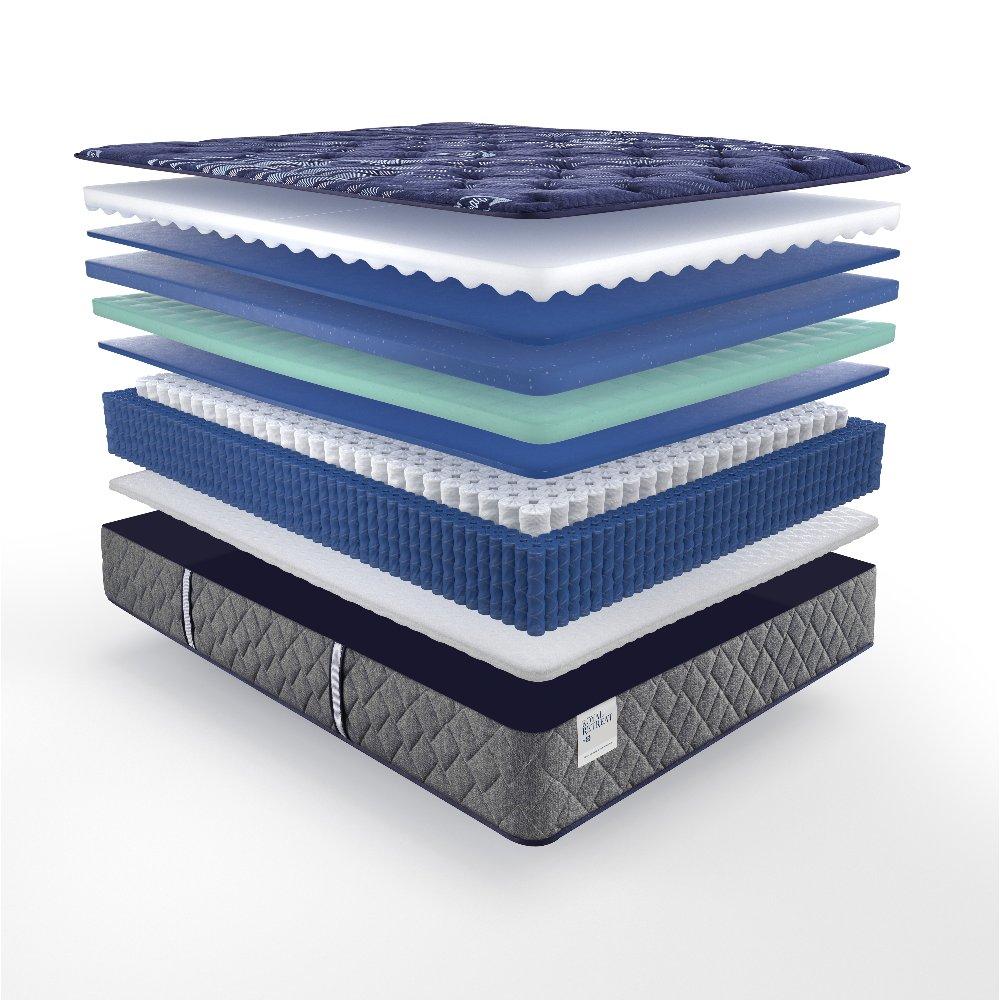 Westerfield Innerspring Mattress - Image 10