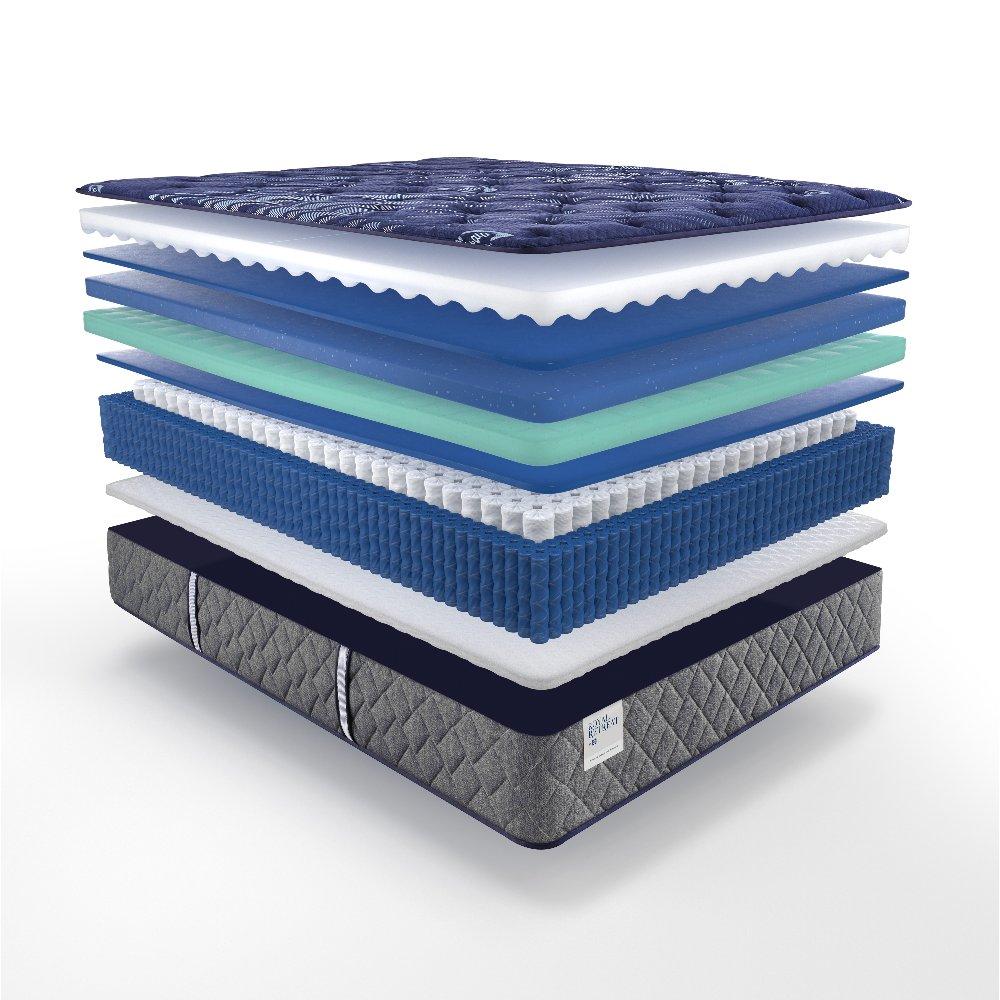 Westerfield Innerspring Mattress - Image 21