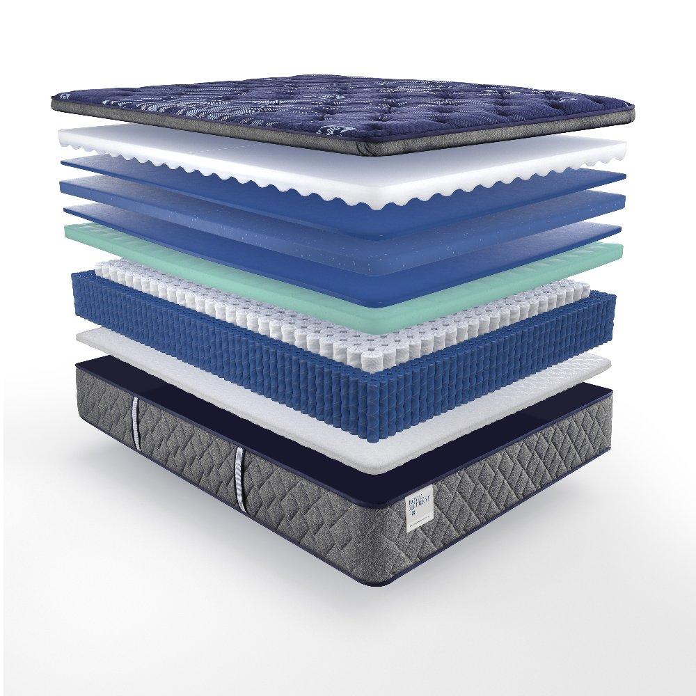 Westerfield Innerspring Mattress - Image 6