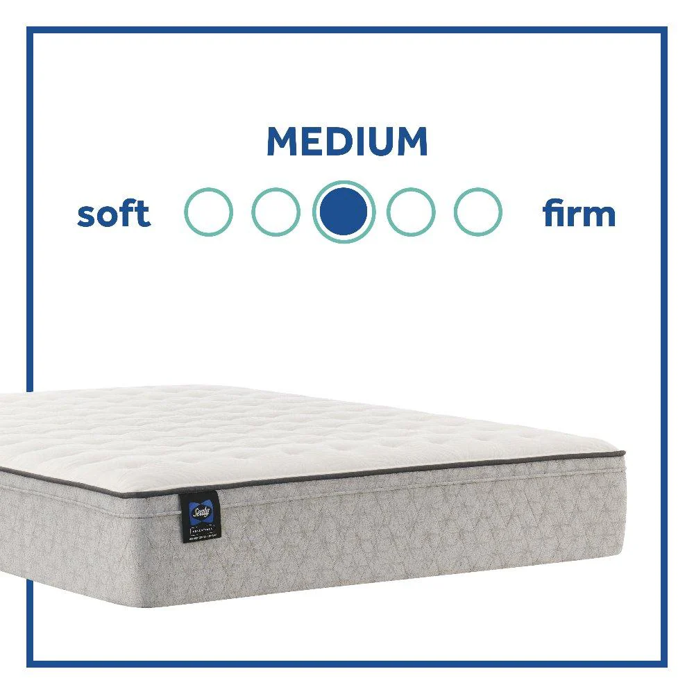 Winter Green Innerspring Mattress - Image 22