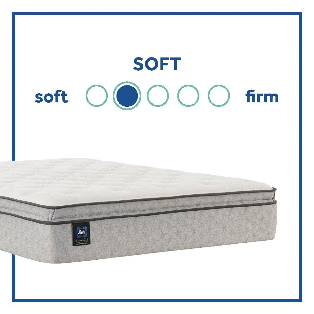 Winter Green Innerspring Mattress - Image 6